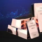 What Was the Highest Price for Copper?